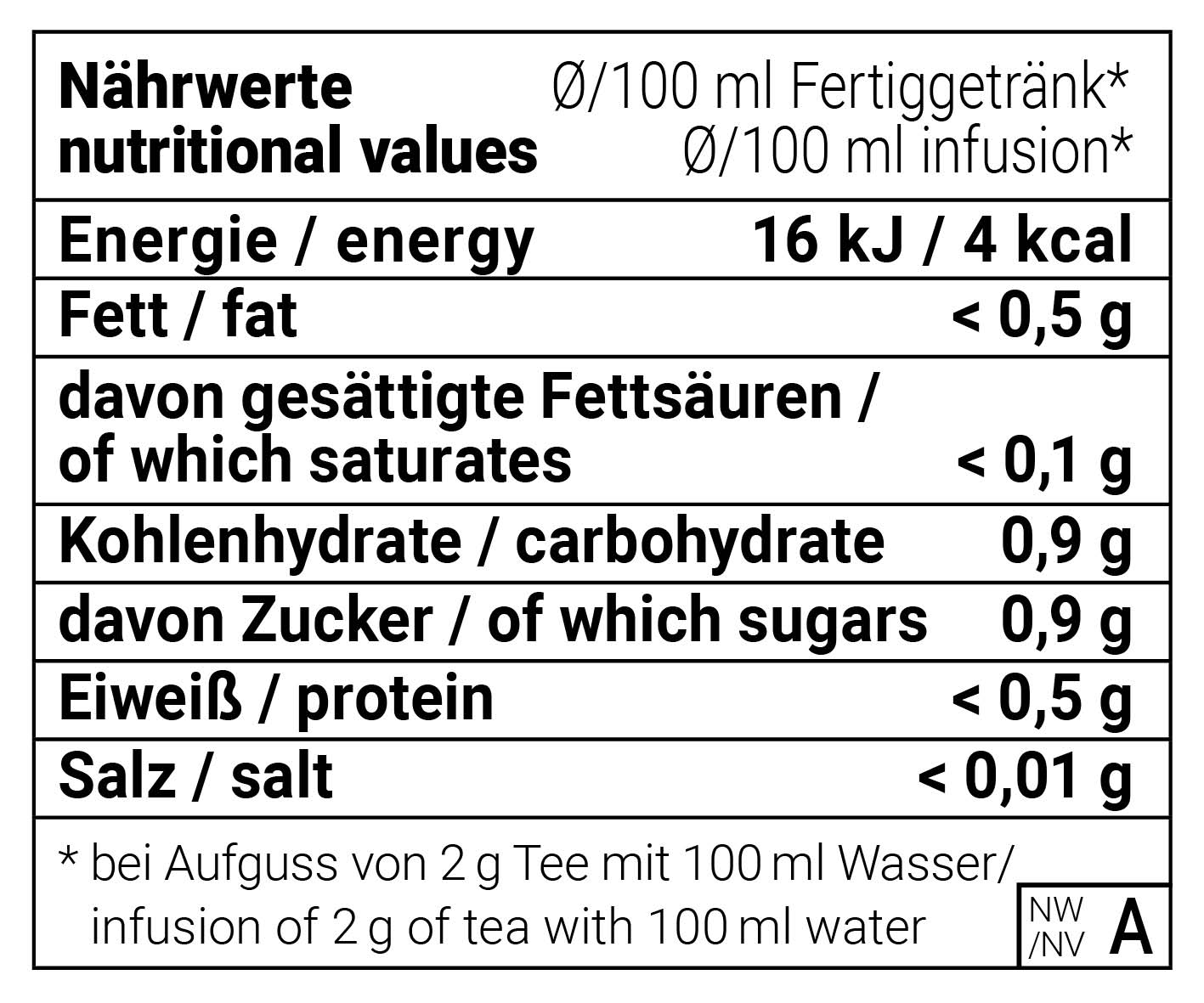 Grünteemischung Matcha Curcuma Colada