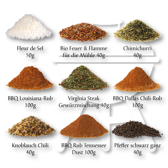 Box-Grill-Fleisch-Bild2